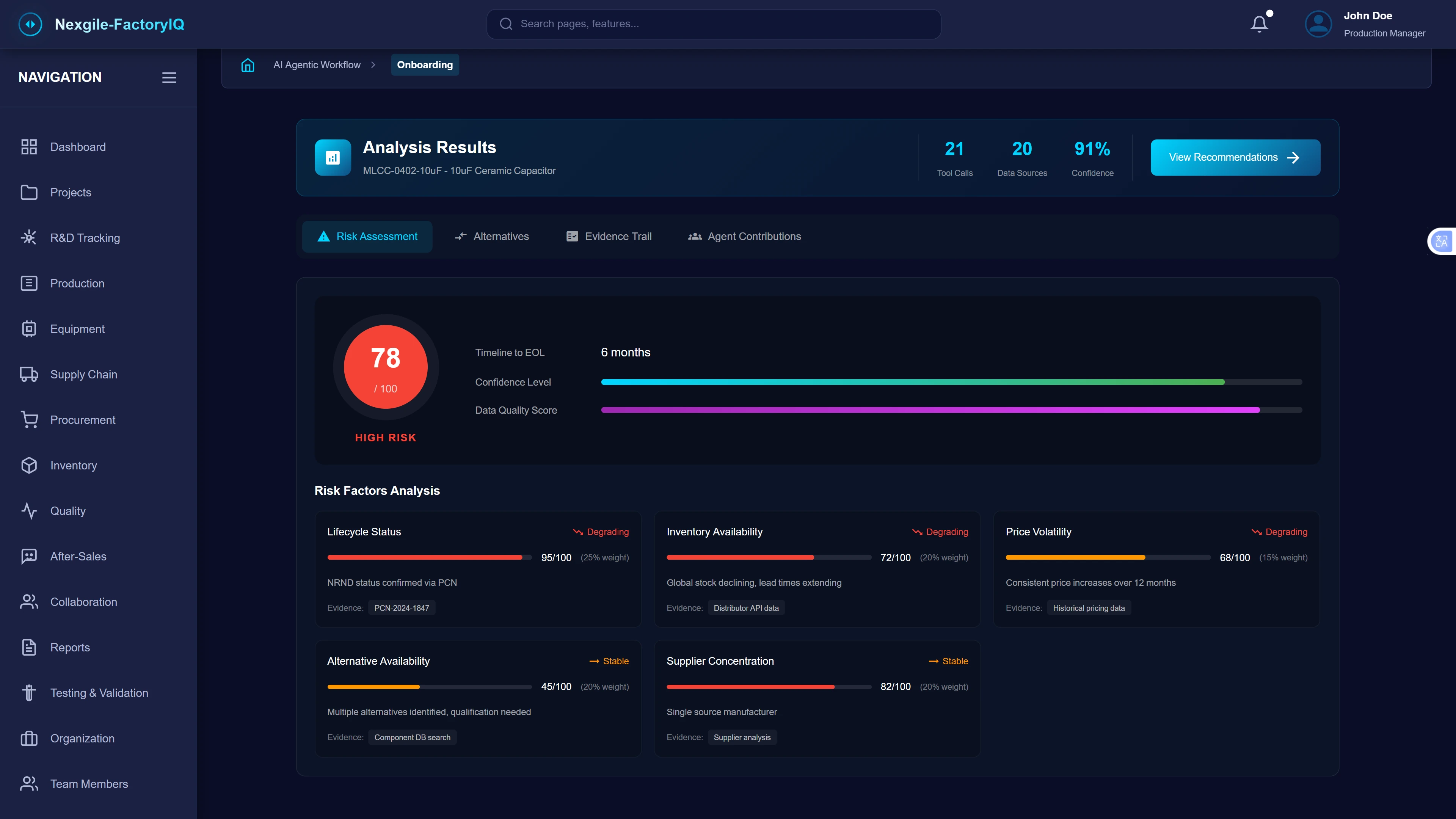 Illustrative preview (sample data, not verified outcomes): Supply Chain Risk Analysis Results - Comprehensive risk assessment dashboard for MLCC-0402-10uF ceramic capacitor showing HIGH RISK score of 78/100 with 6-month timeline to EOL. Risk factors analysis panel details lifecycle status (95/100 degrading - NRND status confirmed via PCN), inventory availability (72/100 degrading - global stock declining with lead times extending), price volatility (68/100 degrading - consistent price increases over 12 months), alternative availability (45/100 stable - multiple alternatives identified requiring qualification), and supplier concentration (82/100 stable - single source manufacturer). The interface includes 21 tool calls, 20 data sources accessed, and 91% confidence level with options to view recommendations.