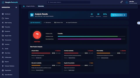Illustrative preview (sample data, not verified outcomes): Supply Chain Risk Analysis Results - Comprehensive risk assessment dashboard for MLCC-0402-10uF ceramic capacitor showing HIGH RISK score of 78/100 with 6-month timeline to EOL. Risk factors analysis panel details lifecycle status (95/100 degrading - NRND status confirmed via PCN), inventory availability (72/100 degrading - global stock declining with lead times extending), price volatility (68/100 degrading - consistent price increases over 12 months), alternative availability (45/100 stable - multiple alternatives identified requiring qualification), and supplier concentration (82/100 stable - single source manufacturer). The interface includes 21 tool calls, 20 data sources accessed, and 91% confidence level with options to view recommendations.