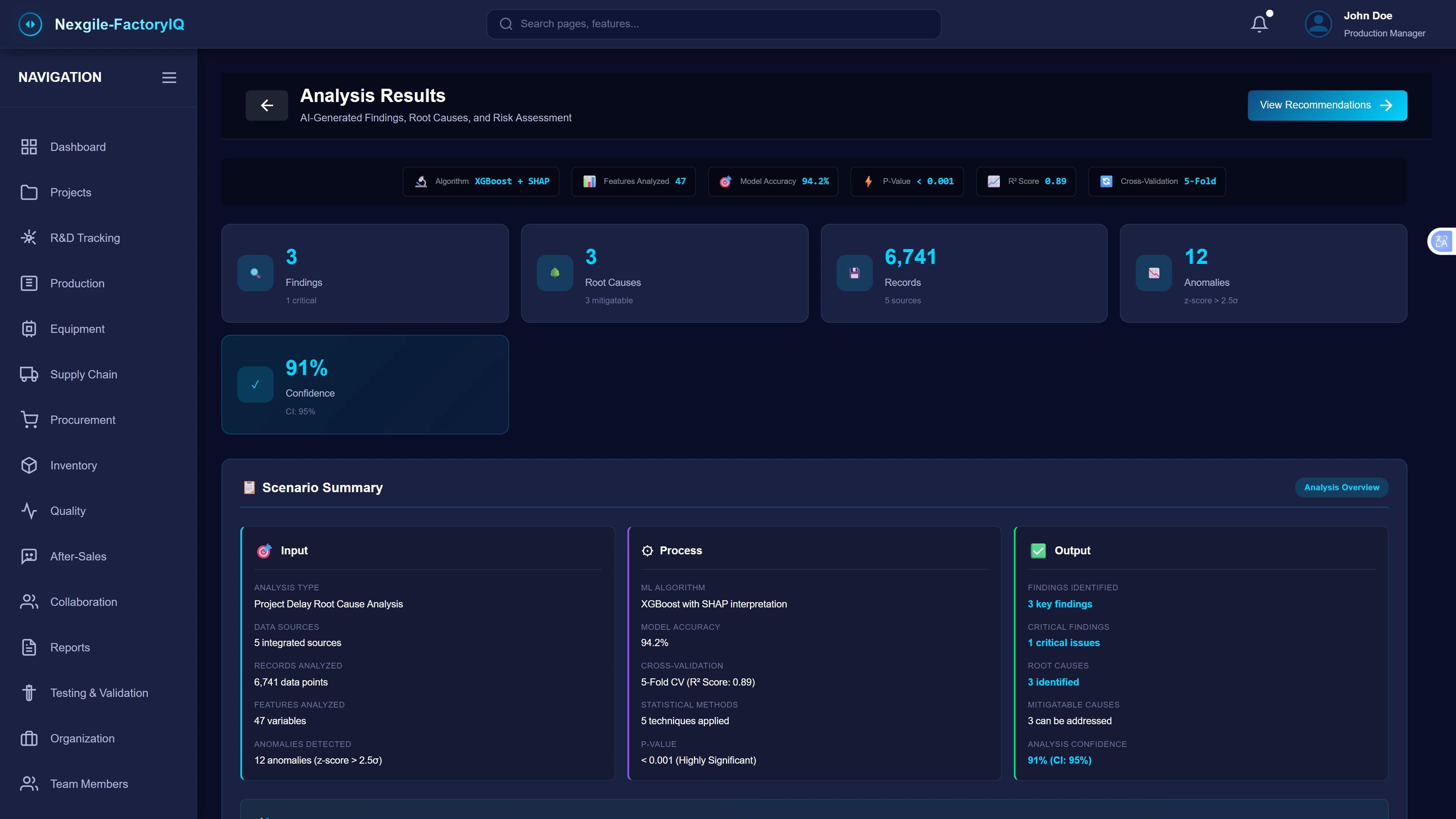Illustrative preview (sample data, not verified outcomes): Project Delay Analysis Results - AI-generated comprehensive analysis dashboard showing key metrics: 3 findings (1 critical), 3 root causes (3 mitigatable), 6,741 records analyzed, 12 anomalies detected (z-score > 2.5σ), and 91% confidence (CI: 85%). Algorithm details indicate XGBoost + SHAP interpretation with 47 features analyzed, model accuracy of 94.2%, cross-validation using 5-fold CV (R² score: 0.89), statistical methods employing 5 techniques, and p-value < 0.001 (highly significant). Scenario summary section presents three panels: Input (analysis type: Project Delay Root Cause Analysis, data sources: 5 integrated sources, records analyzed: 6,741 data points, features analyzed: 47 variables, anomalies detected: 12 anomalies with z-score > 2.5σ), Process (ML algorithms: XGBoost with SHAP interpretation, model accuracy: 94.2%, cross-validation: 5-fold CV with R² score 0.89, statistical methods: 5 techniques applied, p-value: < 0.001 highly significant), and Output (findings identified: 3 key findings with 1 critical issues, critical findings: 1 critical issues, root causes: 3 identified, mitigatable causes: 3 can be addressed, analysis confidence: 91% with CI: 85%). Analysis overview link provided at bottom.