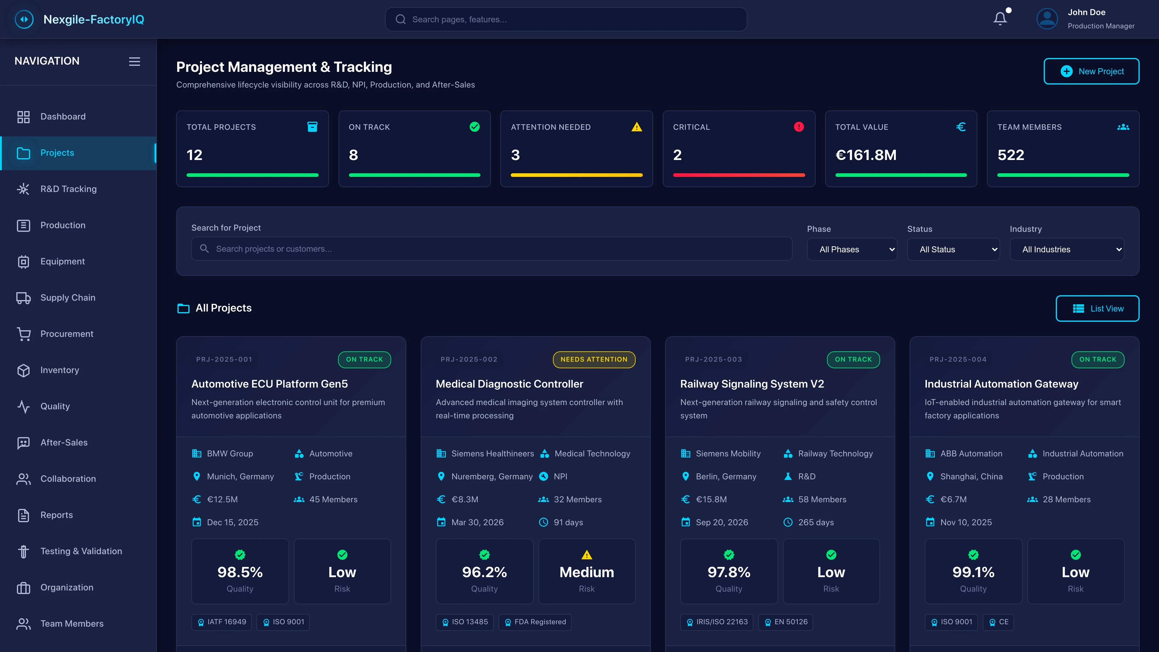 Illustrative preview (sample data, not verified outcomes): Nexgile-FactoryIQ Nexus Portal - Projects Dashboard