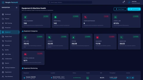 Illustrative preview (sample data, not verified outcomes): Equipment Management Portal - Real-time equipment monitoring and management interface