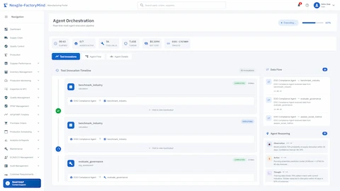 Illustrative preview (sample data, not verified outcomes): Real-time agent orchestration with tool invocation timeline and AI reasoning transparency
