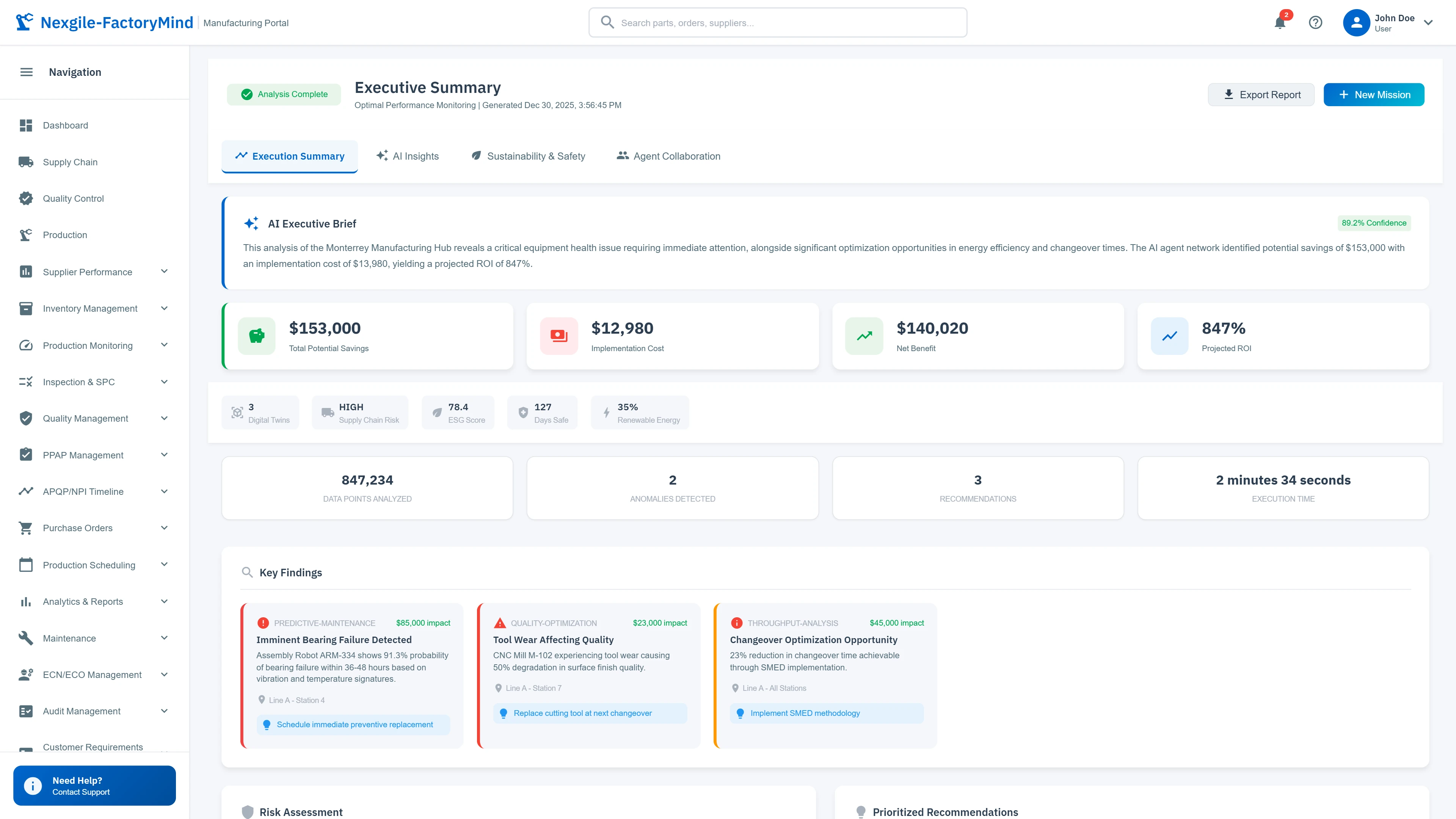 Illustrative preview (sample data, not verified outcomes): Executive summary with ROI projections, key findings, and prioritized recommendations