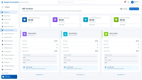 Illustrative preview (sample data, not verified outcomes): ABC Analysis Dashboard - Inventory classification and critical component prioritization