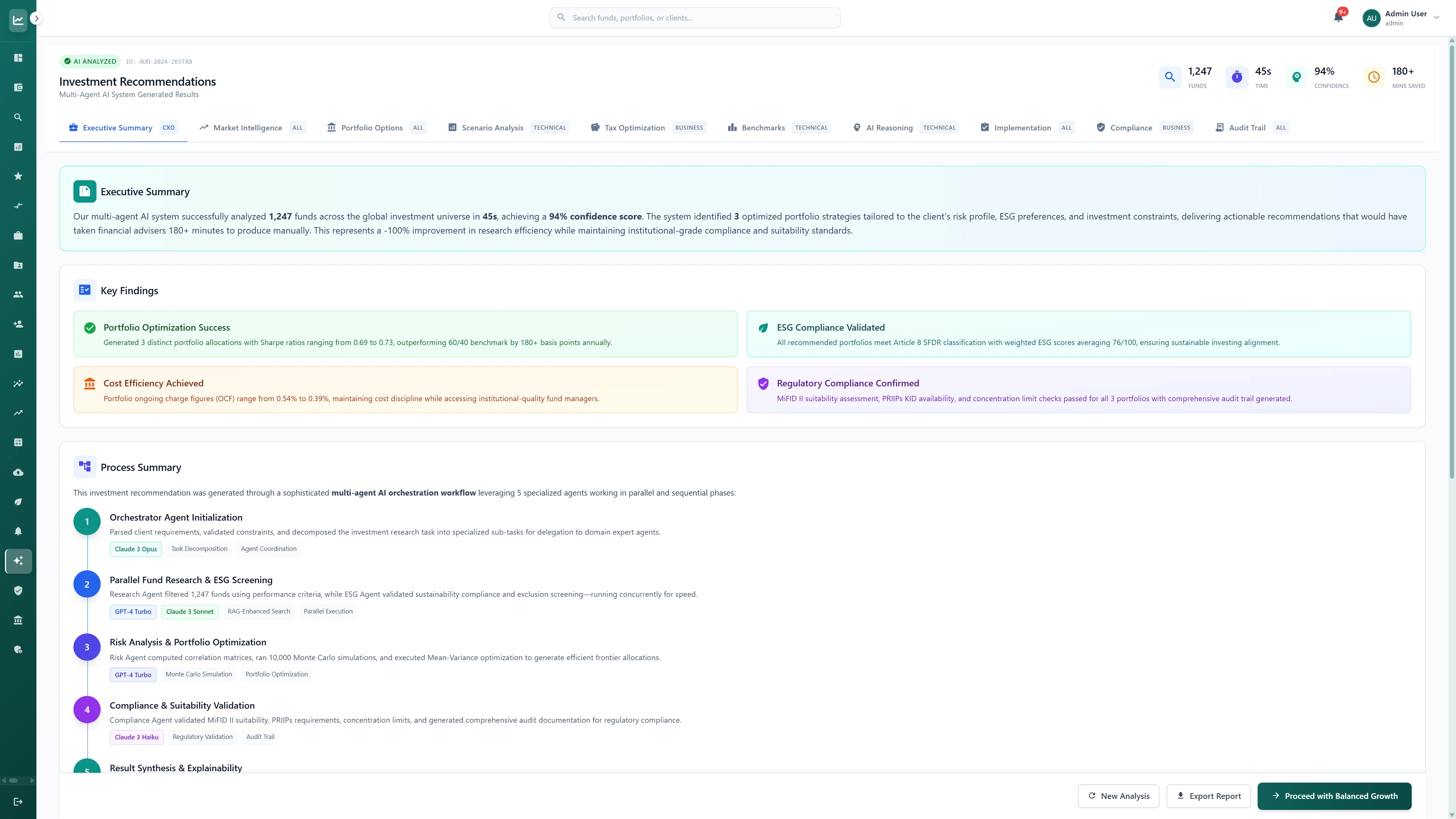 Illustrative preview (sample data, not verified outcomes): Investment Recommendations Executive Summary displaying key findings including Portfolio Optimization Success with Sharpe ratios 0.69-0.73, ESG Compliance Validated with Article 8 SFDR classification, Cost Efficiency Achieved with OCF 0.34-0.39%, and the 5-phase multi-agent orchestration workflow process