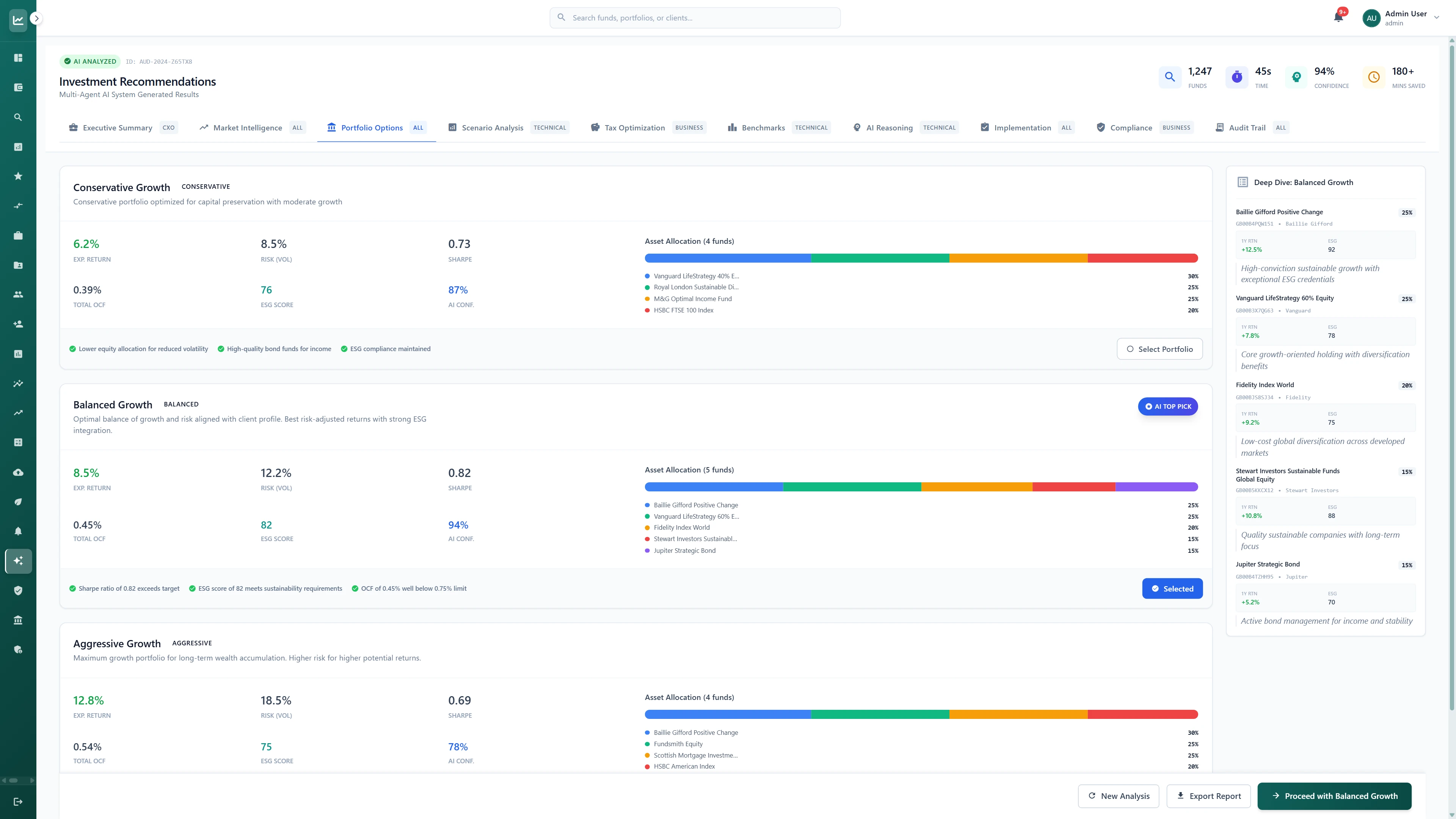 Illustrative preview (sample data, not verified outcomes): Portfolio Options comparison interface presenting Conservative (6.2% return), Balanced Growth (8.5% return, AI TOP PICK), and Aggressive Growth (12.8% return) portfolios with detailed fund allocations, ESG scores, Sharpe ratios, and deep-dive analysis of individual fund holdings