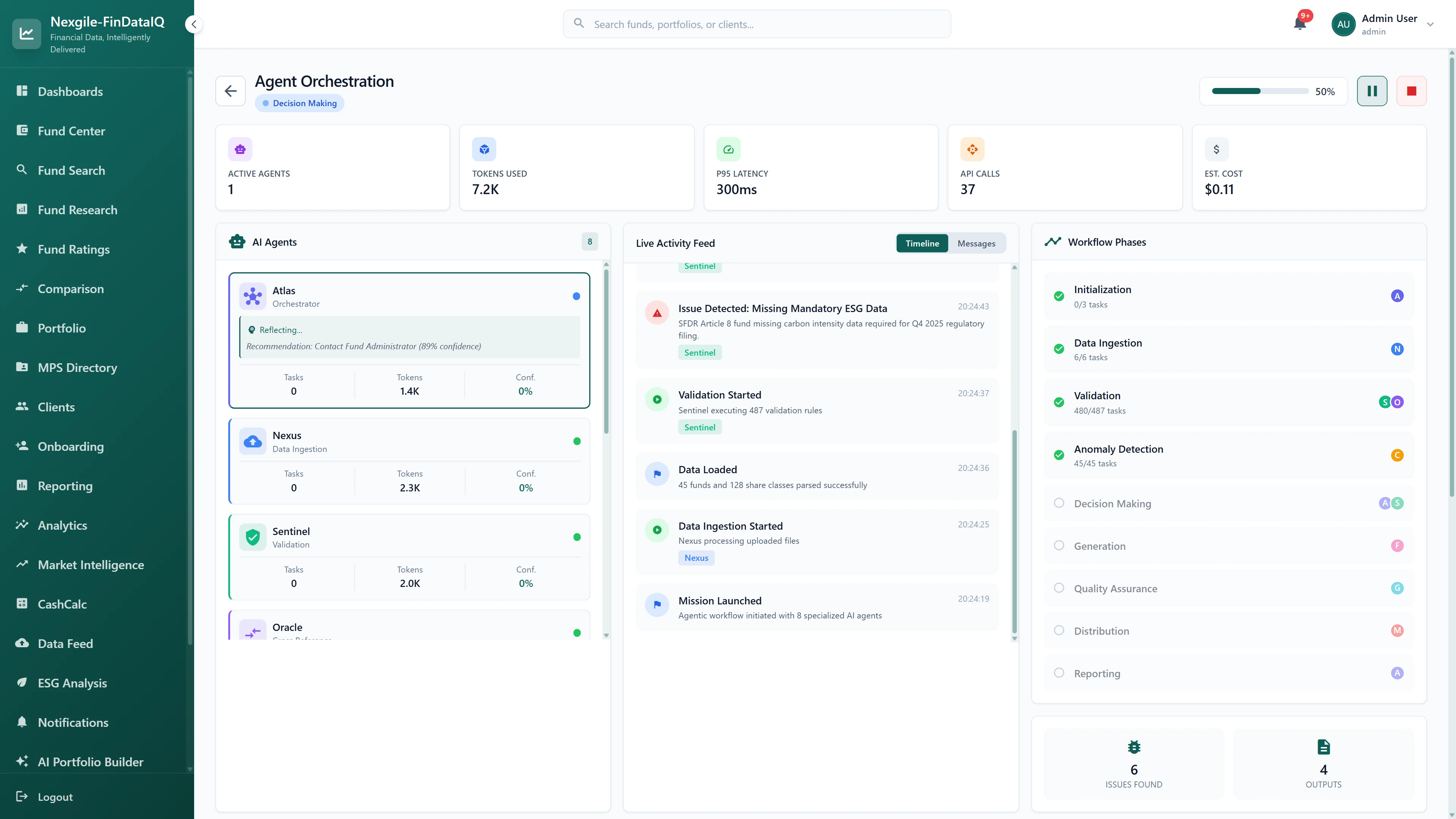 Illustrative preview (sample data, not verified outcomes): Agent Orchestration view at 50% progress showing real-time workflow execution with active AI agents, 7.2K tokens consumed, 300ms P95 latency, live activity feed detecting issues like missing mandatory ESG data, and 9-phase workflow tracking from initialization through distribution