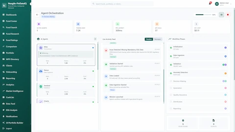Illustrative preview (sample data, not verified outcomes): Agent Orchestration view at 50% progress showing real-time workflow execution with active AI agents, 7.2K tokens consumed, 300ms P95 latency, live activity feed detecting issues like missing mandatory ESG data, and 9-phase workflow tracking from initialization through distribution