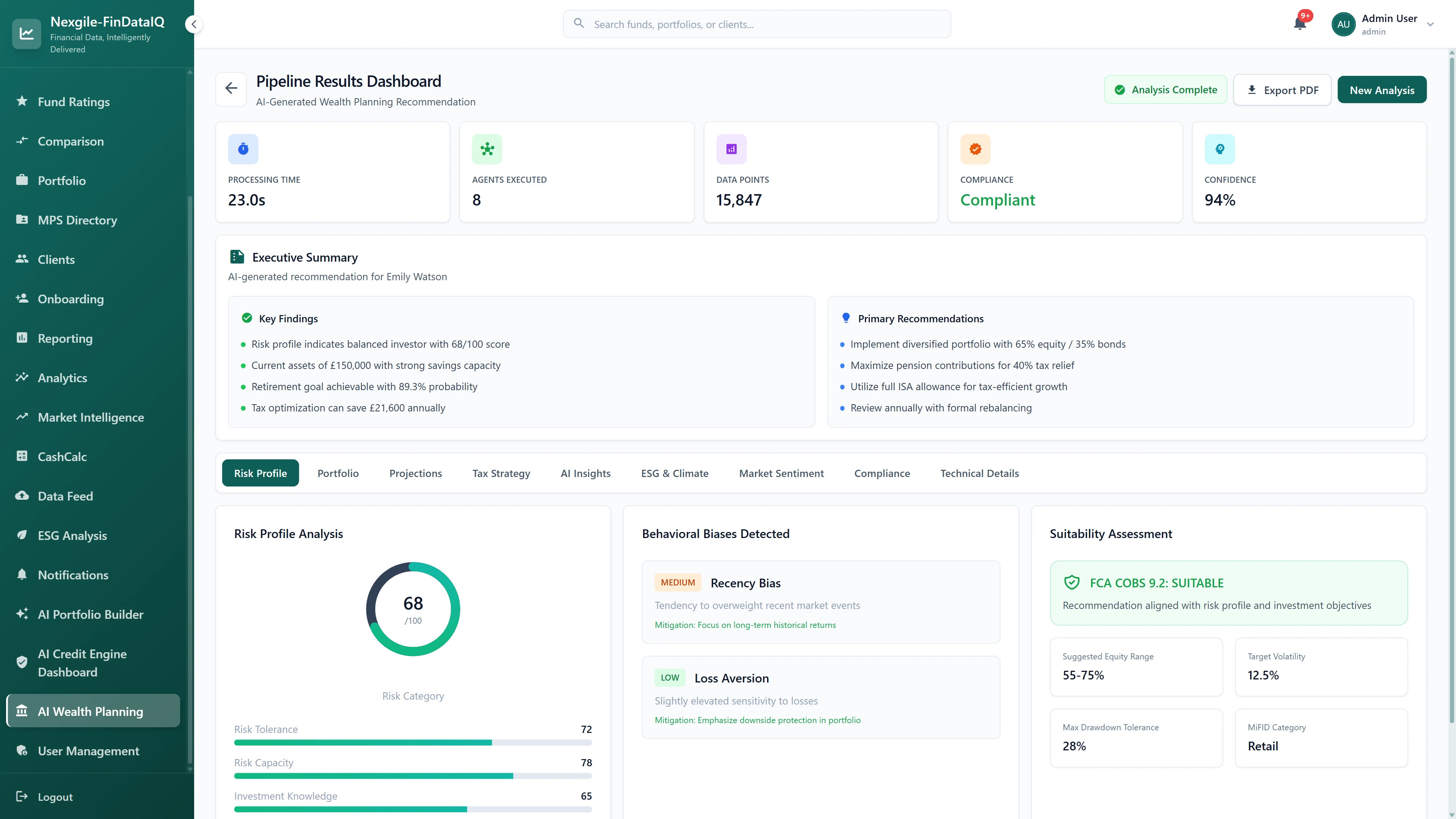 Illustrative preview (sample data, not verified outcomes): Pipeline Results Dashboard with Risk Profile analysis showing 68/100 balanced investor score, behavioral biases detected (Recency Bias, Loss Aversion with mitigations), FCA COBS 9.2 Suitability Assessment confirmed with suggested 55-75% equity range and 12.5% target volatility