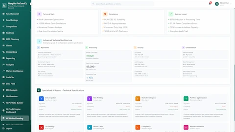 Illustrative preview (sample data, not verified outcomes): Technical Details view showing advanced architecture with Black-Litterman and Mean-Variance optimization algorithms, 10,000 Monte Carlo paths processed in under 45 seconds, AES-256-GCM encryption, ISO 27001/SOC 2 compliance, 8 specialized AI agents with individual algorithm specifications and complexity analysis