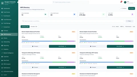 Illustrative preview (sample data, not verified outcomes): MPS Directory - Model Portfolio Service listing and comparison interface