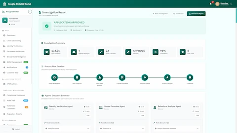 Illustrative preview (sample data, not verified outcomes): Investigation Report - APPLICATION APPROVED decision with 96% confidence, showing 173.3s processing time, 7 agents deployed, process flow timeline, and detailed agent execution summary