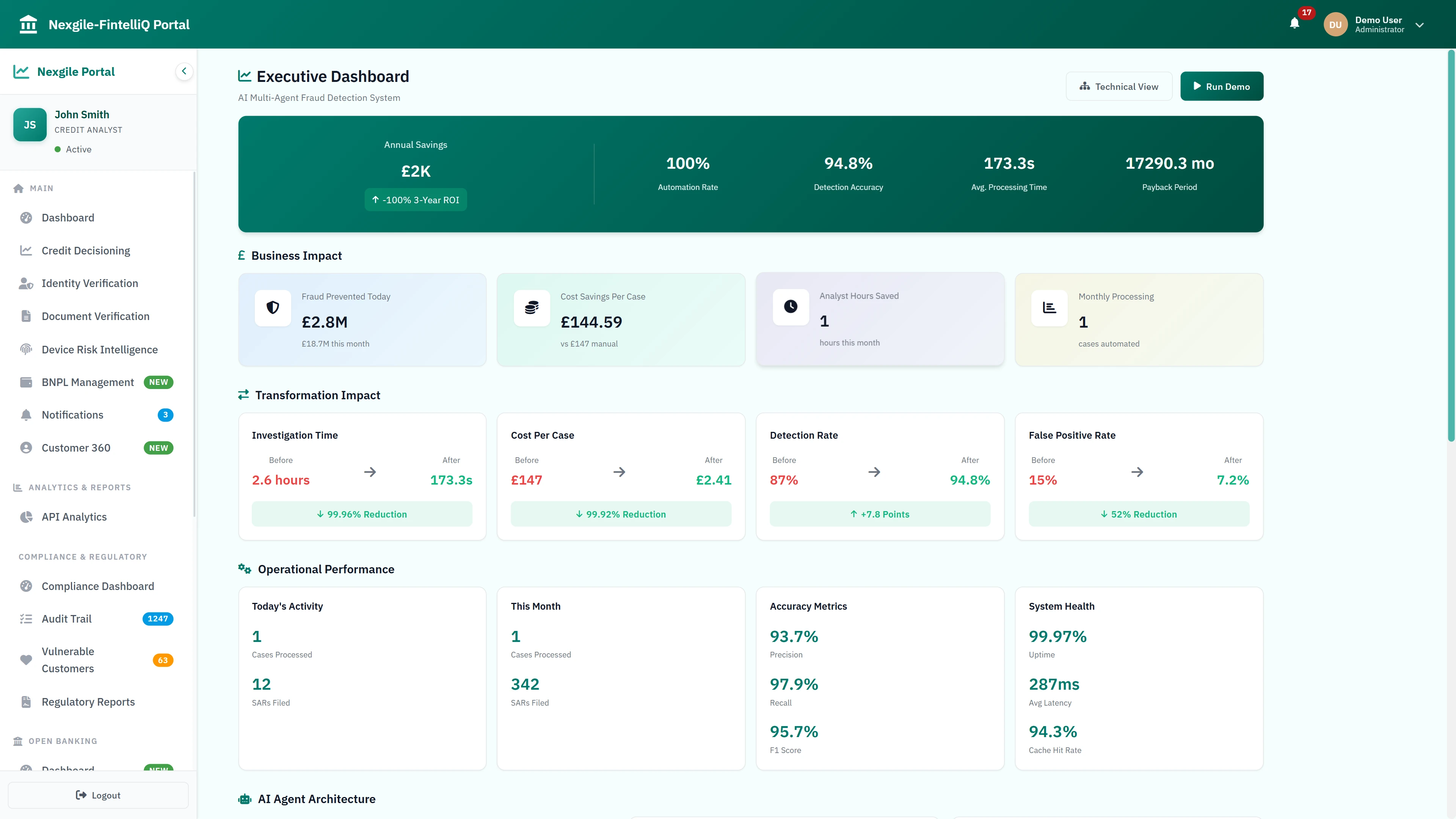 Illustrative preview (sample data, not verified outcomes): Executive Dashboard - Business impact metrics including £2K annual savings, 100% automation rate, 94.8% detection accuracy, transformation impact, and operational performance analytics