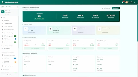 Illustrative preview (sample data, not verified outcomes): Executive Dashboard - Business impact metrics including £2K annual savings, 100% automation rate, 94.8% detection accuracy, transformation impact, and operational performance analytics