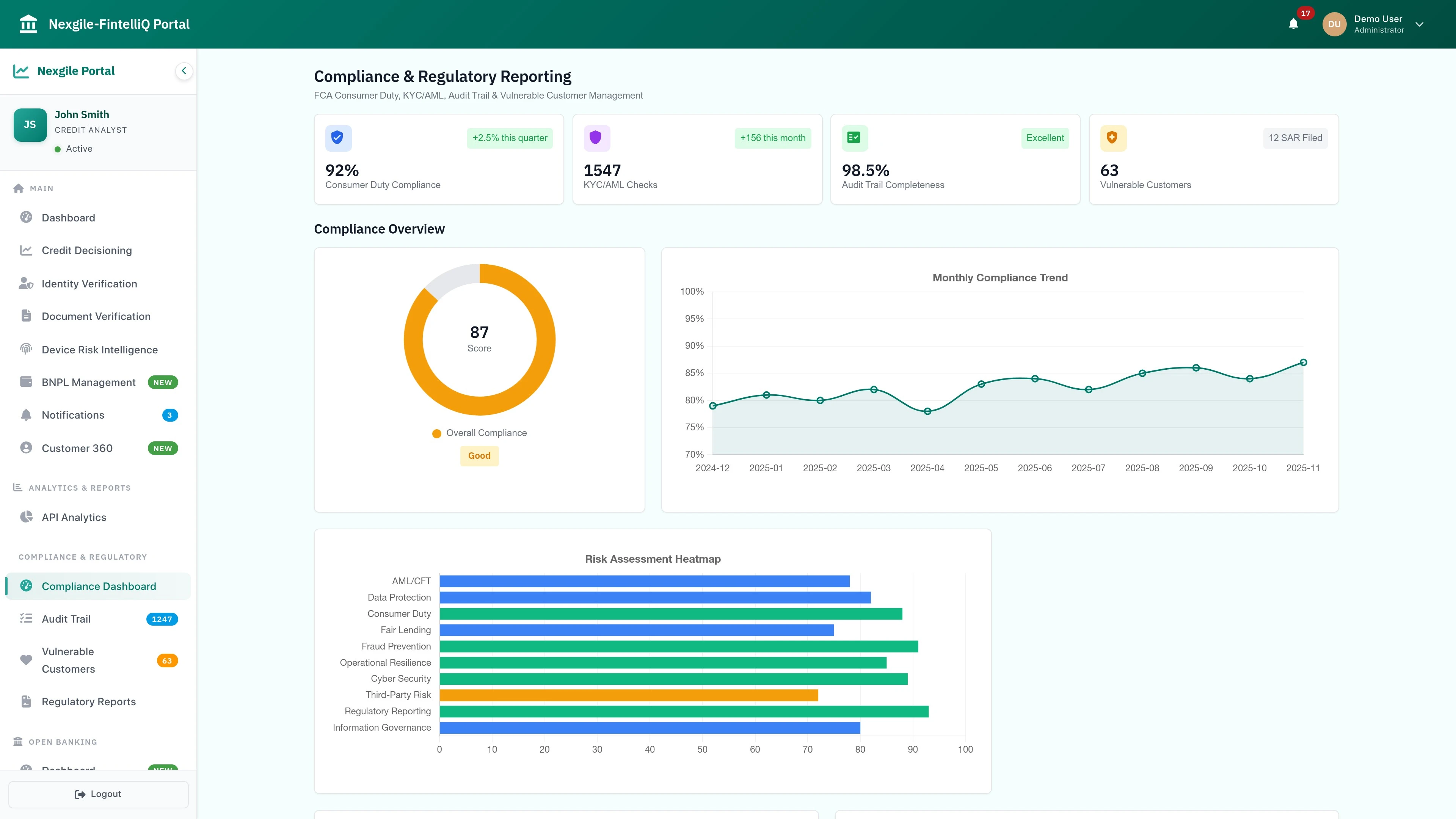Illustrative preview (sample data, not verified outcomes): Compliance Dashboard
