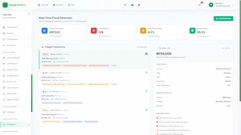 Illustrative preview (sample data, not verified outcomes): Real-Time Fraud Detection dashboard displaying transaction metrics (847,523 daily transactions, 124 blocked, 4.2% false positive rate, 95.3% AI performance), flagged transactions list with risk scores, and detailed user profile panel showing device location, trust score, and risk indicators