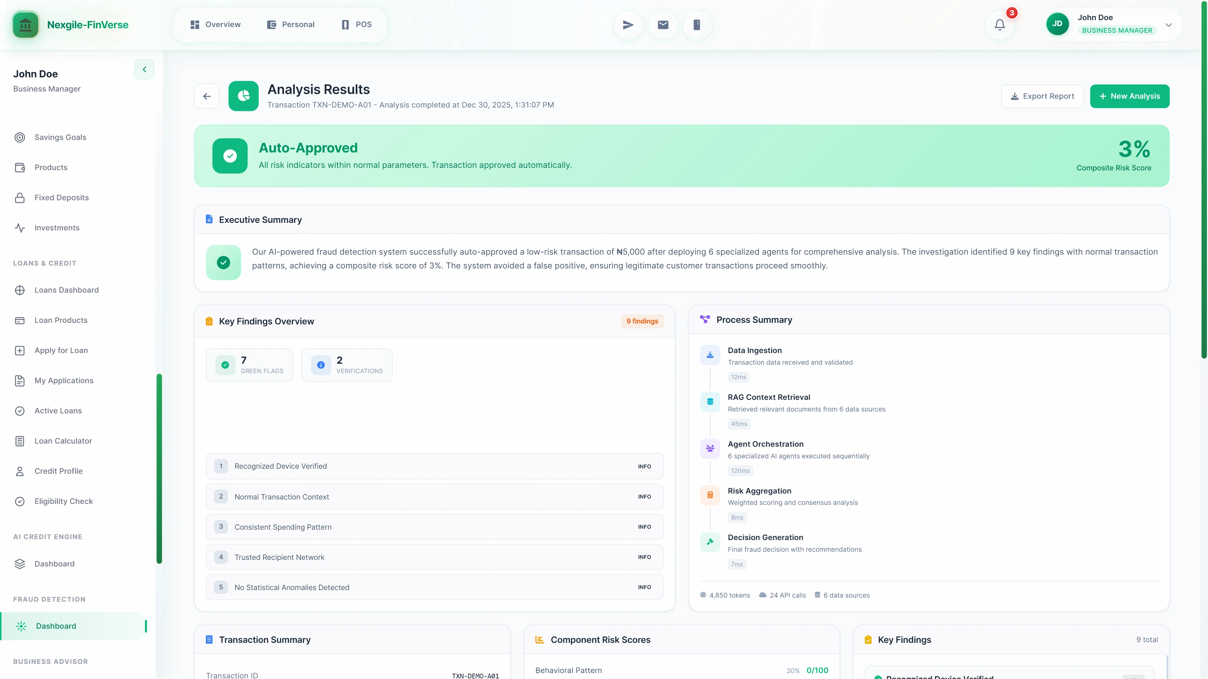 Illustrative preview (sample data, not verified outcomes): Analysis Results screen displaying Auto-Approved decision with 3% composite risk score, executive summary confirming low-risk transaction, key findings overview (7 green flags, 2 verifications), and process summary timeline showing data ingestion through decision generation