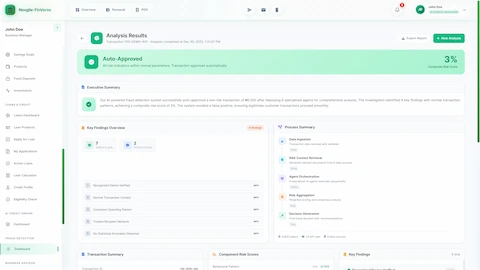 Illustrative preview (sample data, not verified outcomes): Analysis Results screen displaying Auto-Approved decision with 3% composite risk score, executive summary confirming low-risk transaction, key findings overview (7 green flags, 2 verifications), and process summary timeline showing data ingestion through decision generation