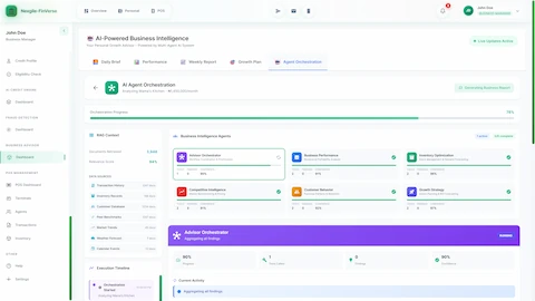 Illustrative preview (sample data, not verified outcomes): AI Agent Orchestration view showing six business intelligence agents (Advisor Orchestrator, Business Performance, Inventory Optimization, Competitive Intelligence, Customer Behavior, Growth Strategy) with RAG context retrieving 3,948 documents and 94% relevance score from multiple data sources