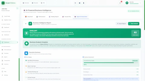 Illustrative preview (sample data, not verified outcomes): Business Intelligence Report displaying EXCELLENT health score (92/100), executive summary with 14% revenue growth, key findings including cash flow alerts and inventory warnings, and business assessment metrics with actionable recommendations for growth optimization