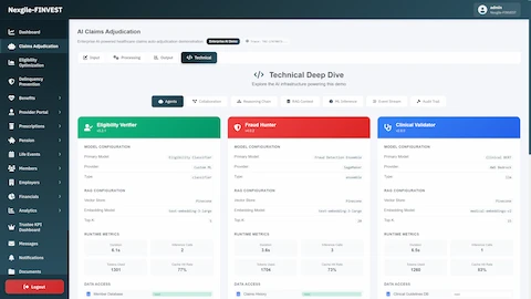 Illustrative preview (sample data, not verified outcomes): Technical Deep Dive - Agents configuration panel showing model specifications for Eligibility Verifier (Custom ML Classifier), Fraud Hunter (SageMaker Ensemble), and Clinical Validator (Clinical BERT on AWS Bedrock), including RAG configurations with Pinecone vector store and runtime performance metrics