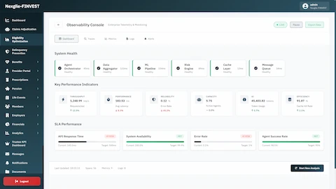 Illustrative preview (sample data, not verified outcomes): Observability Console with enterprise telemetry showing System Health status for all components (Agent Orchestrator, Data Aggregator, ML Pipeline, Risk Engine, Cache Layer, Message Queue), Key Performance Indicators (1,248 req/s throughput, 183ms latency, 91.87% cache hit rate), and SLA Performance tracking