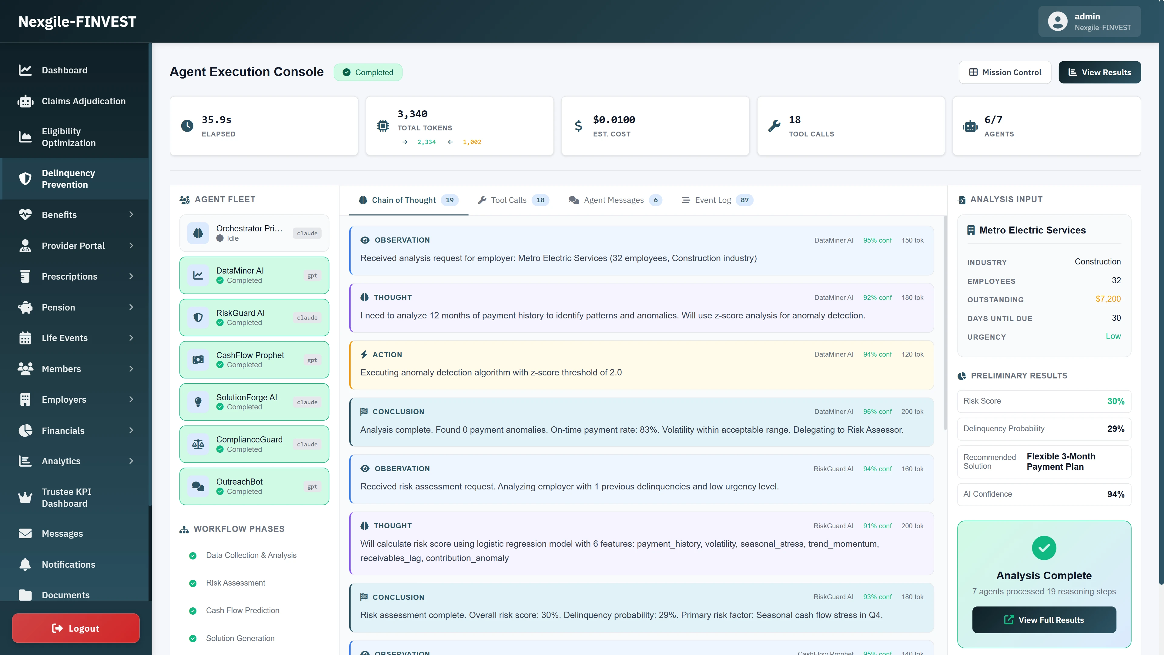 Illustrative preview (sample data, not verified outcomes): Agent Execution Console displaying completed analysis (35.9s, 3,340 tokens, $0.01 cost) with 7-agent fleet status, Chain of Thought reasoning trail showing OBSERVATION-THOUGHT-ACTION-CONCLUSION pattern, workflow phases, and preliminary results with 30% risk score and Flexible 3-Month Payment Plan recommendation