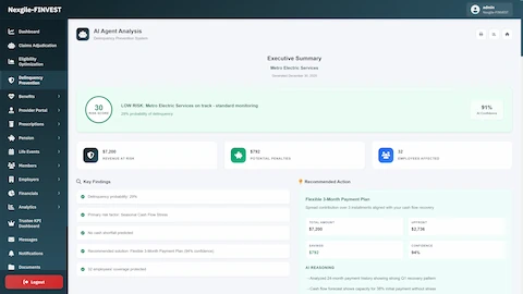 Illustrative preview (sample data, not verified outcomes): AI Agent Analysis Executive Summary report for Metro Electric Services showing risk score visualization (30), $7,200 revenue at risk, $792 potential penalties, 32 employees affected, key findings with delinquency probability and cash flow analysis, and detailed payment plan recommendation with AI reasoning explanation