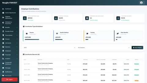 Illustrative preview (sample data, not verified outcomes): Employer Contributions Management Portal