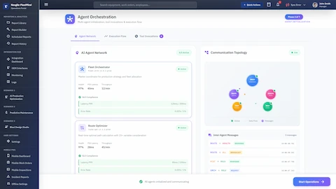 Illustrative preview (sample data, not verified outcomes): Agent Orchestration phase displaying the AI Agent Network with all 5 agents active, real-time communication topology visualization showing data flow between agents, inter-agent messaging logs, and SLO compliance metrics with latency and error rate tracking.