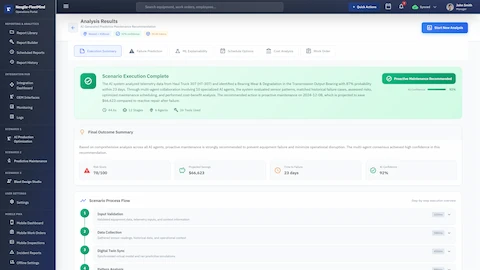 Illustrative preview (sample data, not verified outcomes): Analysis Results with Execution Summary showing completed scenario with proactive maintenance recommendation at 92% AI confidence, final outcome metrics including risk score, projected savings of $66,623, time to failure prediction, and step-by-step scenario process flow.