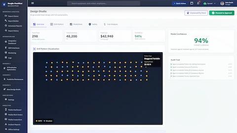 Illustrative preview (sample data, not verified outcomes): Design Studio showing AI-generated blast design with interactive drill pattern visualization using staggered variable pattern, metrics for total holes, explosives, and cost with 37% savings, 94% model confidence validated against historical blasts, ANFO and Emulsion explosive distribution, and agent activity audit trail.
