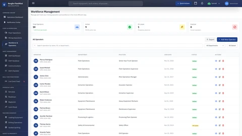 Illustrative preview (sample data, not verified outcomes): Sample Employees page showing the employee management interface
