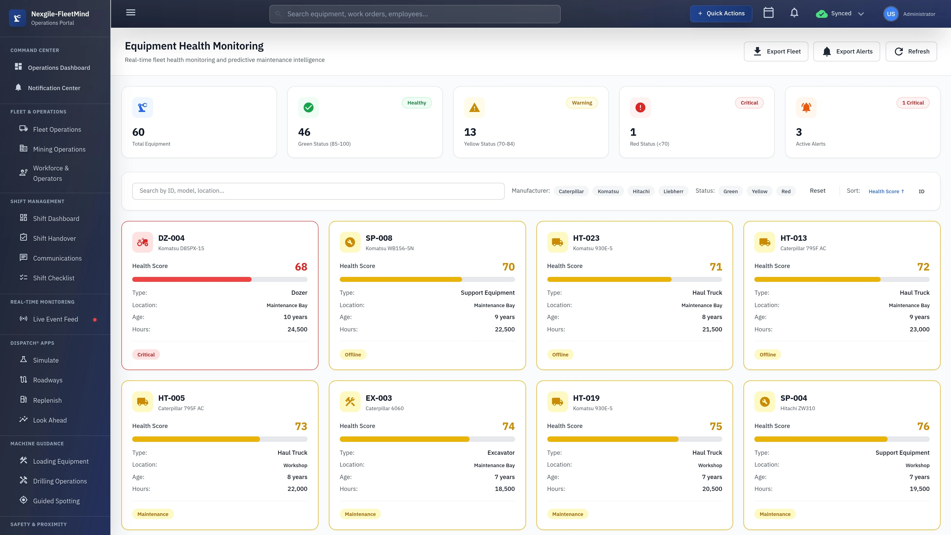 Illustrative preview (sample data, not verified outcomes): Equipment Health Monitoring dashboard with real-time sensor data and predictive maintenance alerts