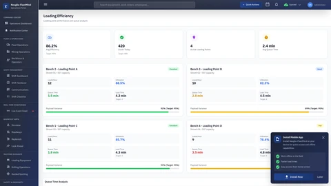 Illustrative preview (sample data, not verified outcomes): Loading Efficiency Analytics with performance metrics and trend analysis