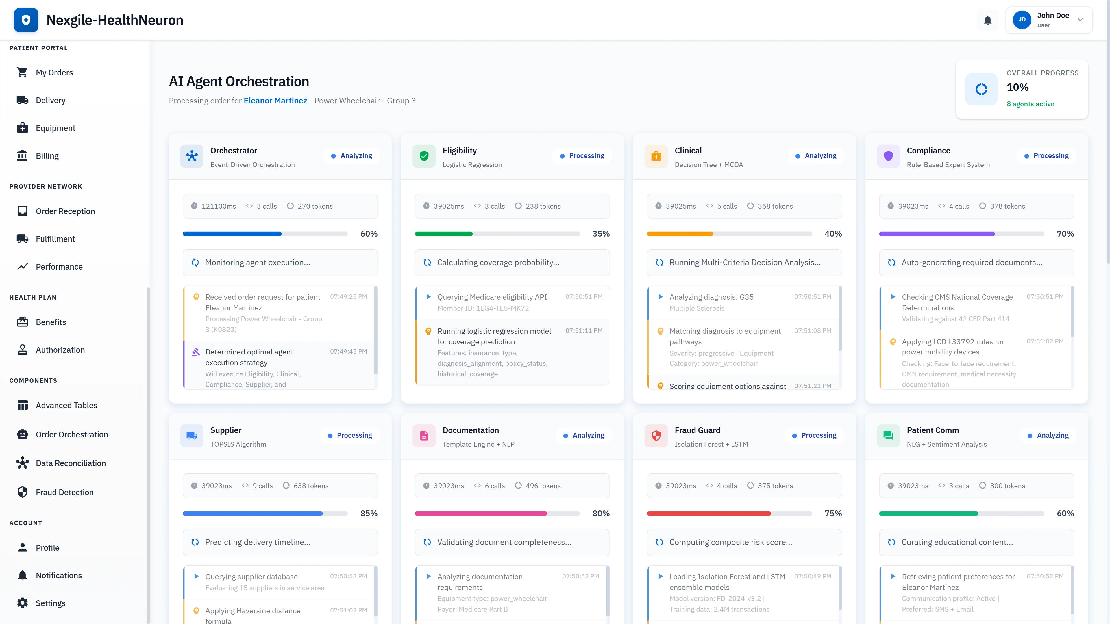 Illustrative preview (sample data, not verified outcomes): Real-time AI agent orchestration dashboard displaying parallel execution of 8 specialized agents with live progress tracking and chain-of-thought reasoning