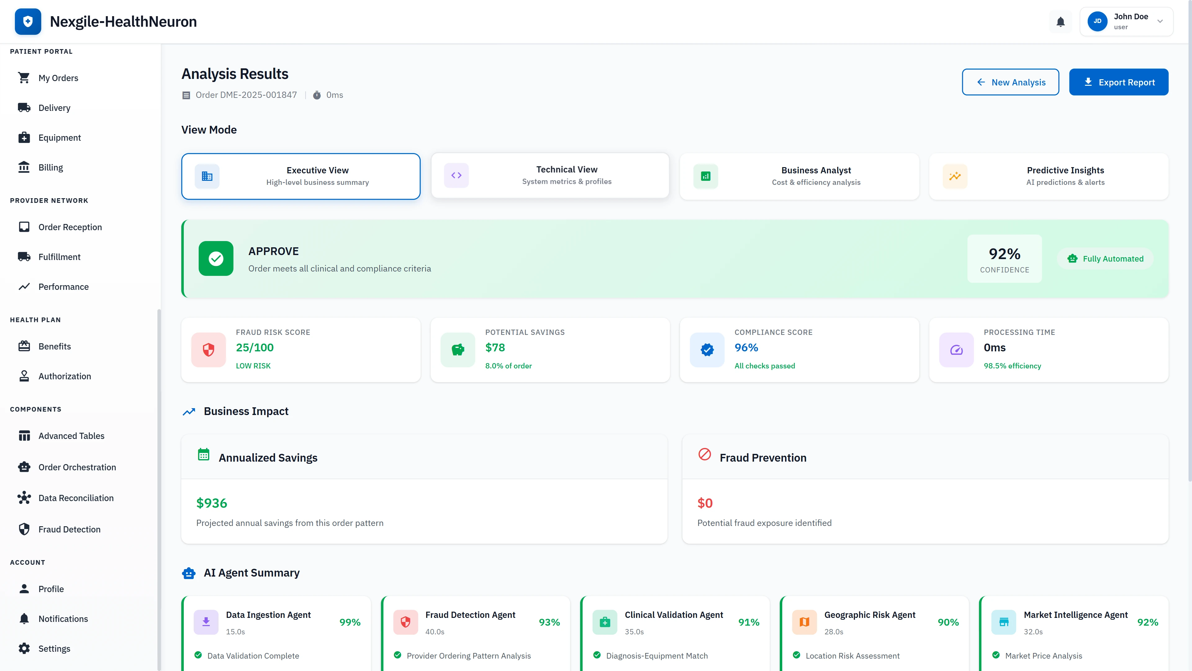 Illustrative preview (sample data, not verified outcomes): Executive analysis results view displaying APPROVE decision with 92% confidence, fraud risk score of 25/100, $78 cost savings opportunity, 96% compliance score, and projected $936 annual savings with AI agent performance summary