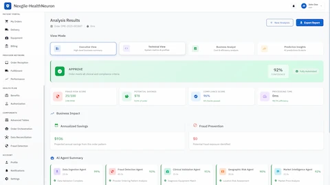 Illustrative preview (sample data, not verified outcomes): Executive analysis results view displaying APPROVE decision with 92% confidence, fraud risk score of 25/100, $78 cost savings opportunity, 96% compliance score, and projected $936 annual savings with AI agent performance summary