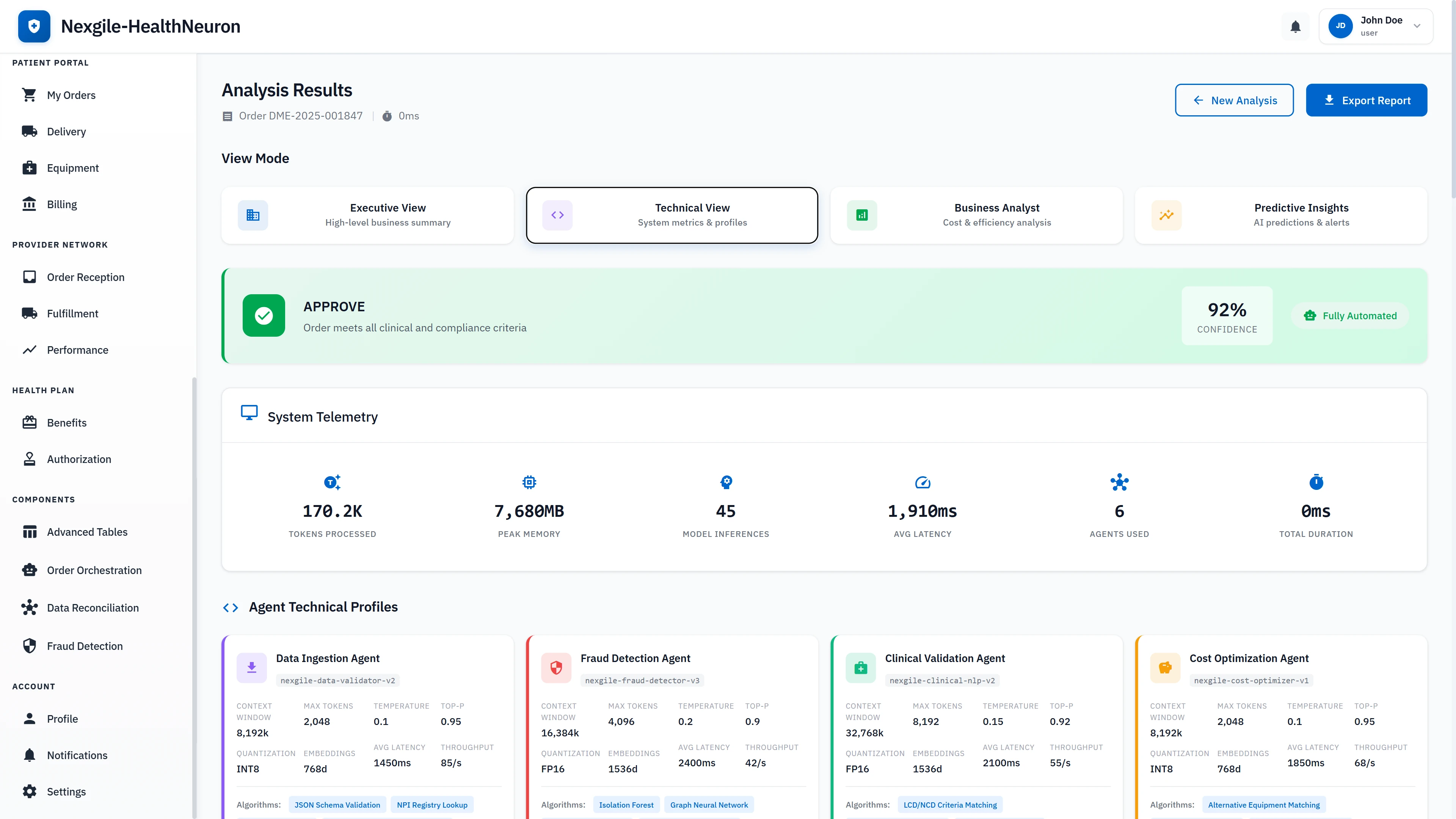 Illustrative preview (sample data, not verified outcomes): Technical analysis view with comprehensive system telemetry showing 170.2K tokens processed, 7.68GB memory usage, 45 model inferences, and detailed agent technical profiles with model specifications and algorithm implementations