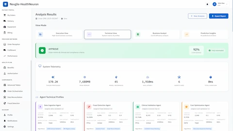 Illustrative preview (sample data, not verified outcomes): Technical analysis view with comprehensive system telemetry showing 170.2K tokens processed, 7.68GB memory usage, 45 model inferences, and detailed agent technical profiles with model specifications and algorithm implementations