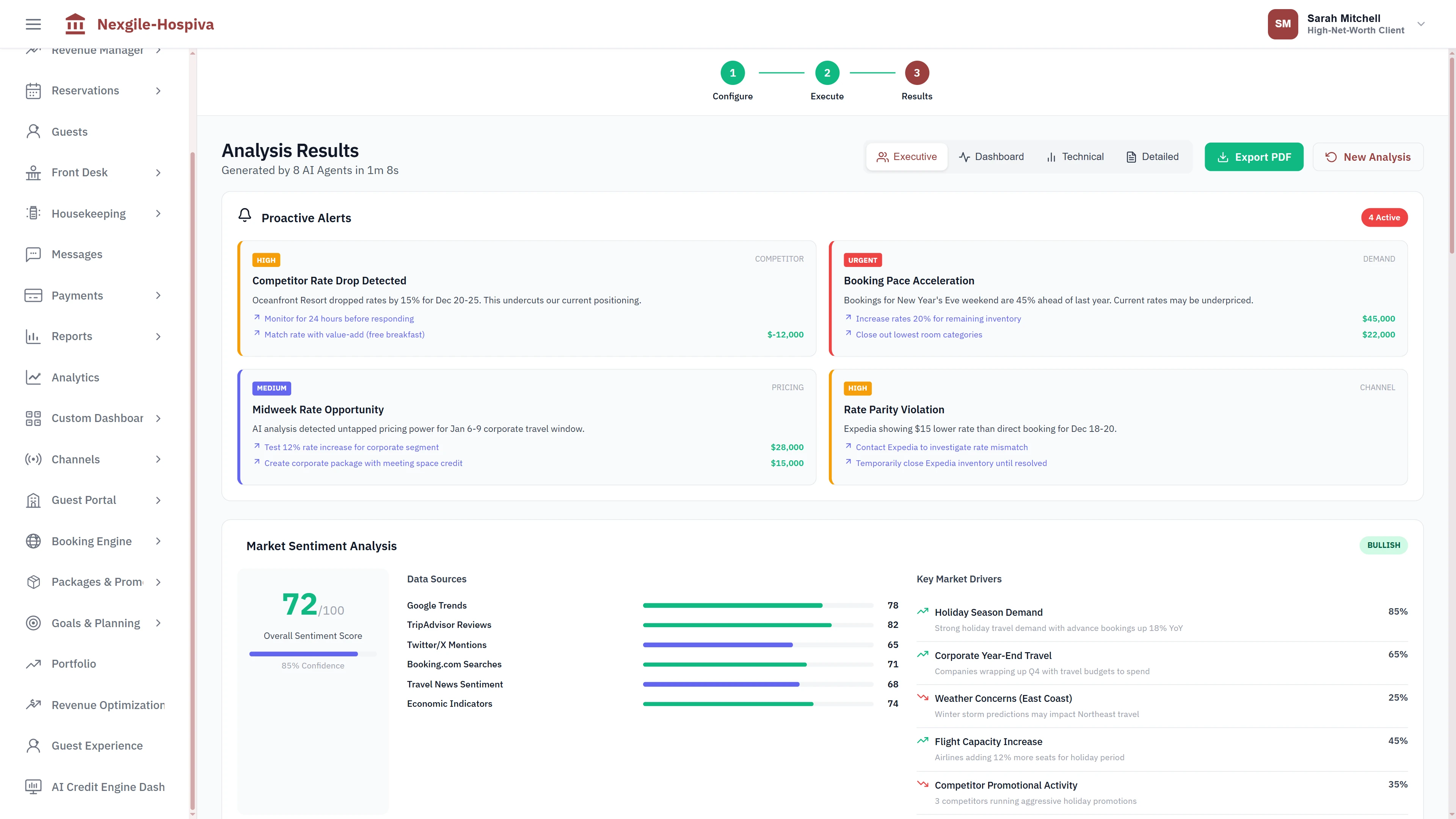 Illustrative preview (sample data, not verified outcomes): Analysis results dashboard with proactive alerts, market sentiment scoring, and data-driven insights from multiple sources