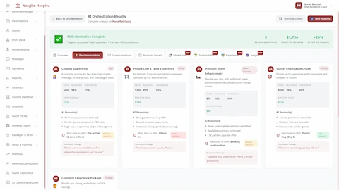 Illustrative preview (sample data, not verified outcomes): Personalized recommendation results with pricing, relevance scores, AI reasoning explanations, optimal timing, and custom messaging