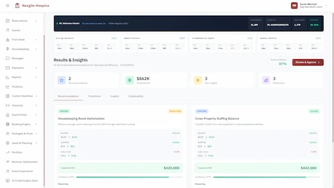 Illustrative preview (sample data, not verified outcomes): Results dashboard showing operational efficiency recommendations with ROI projections, confidence scoring, and business impact metrics