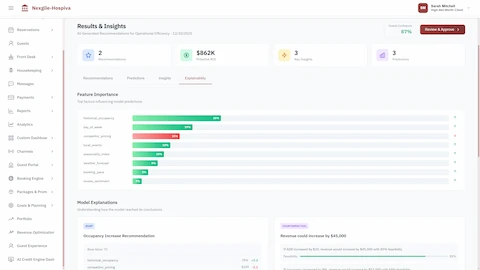Illustrative preview (sample data, not verified outcomes): AI explainability interface with feature importance analysis, SHAP values, and counterfactual explanations for transparent decision-making