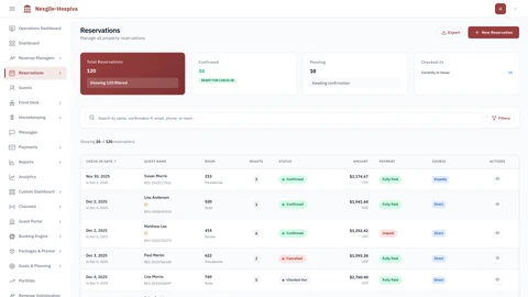 Illustrative preview (sample data, not verified outcomes): Nexgile-Hospiva Hub - Reservations List View