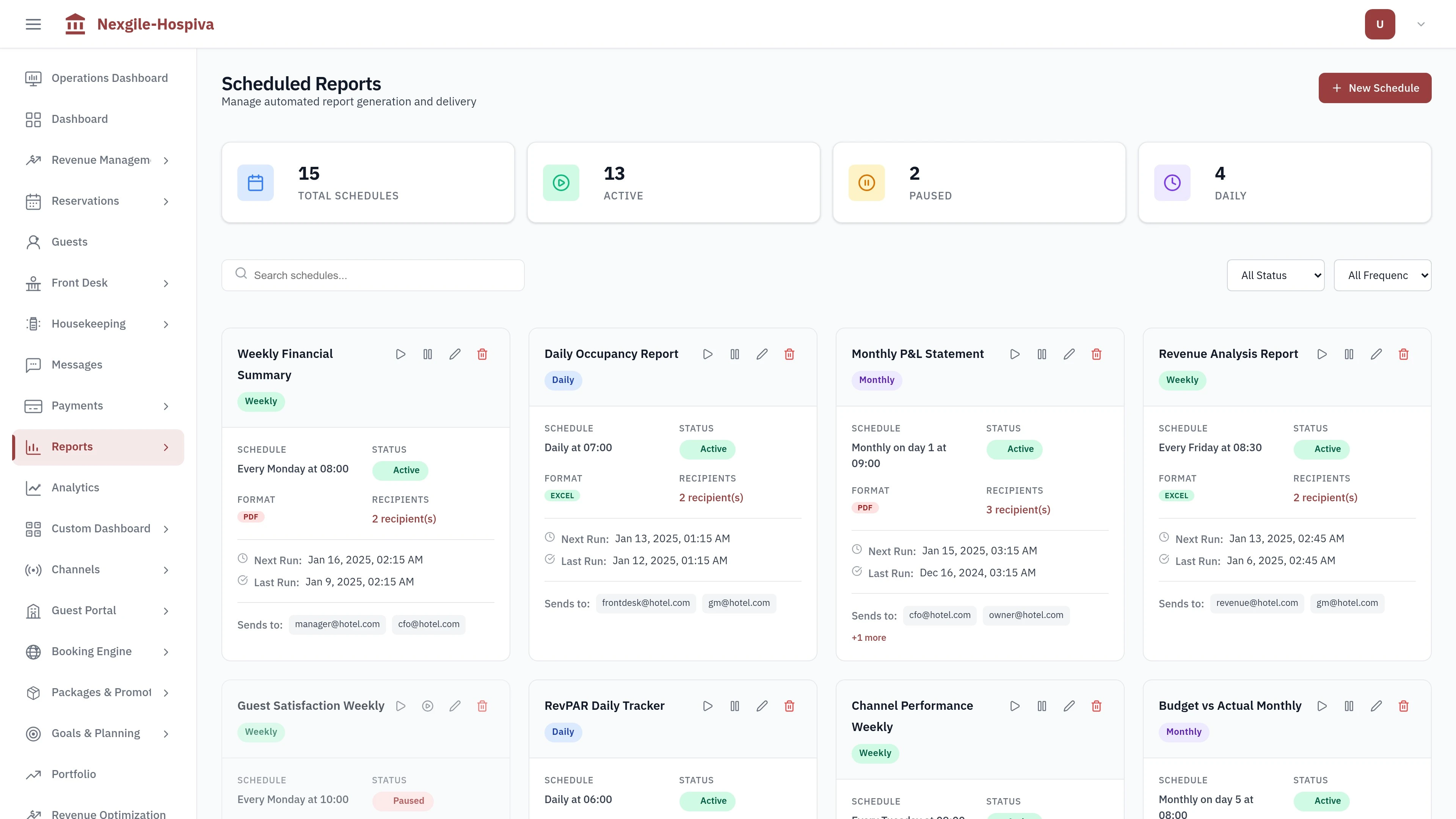 Illustrative preview (sample data, not verified outcomes): Scheduled Reports Dashboard