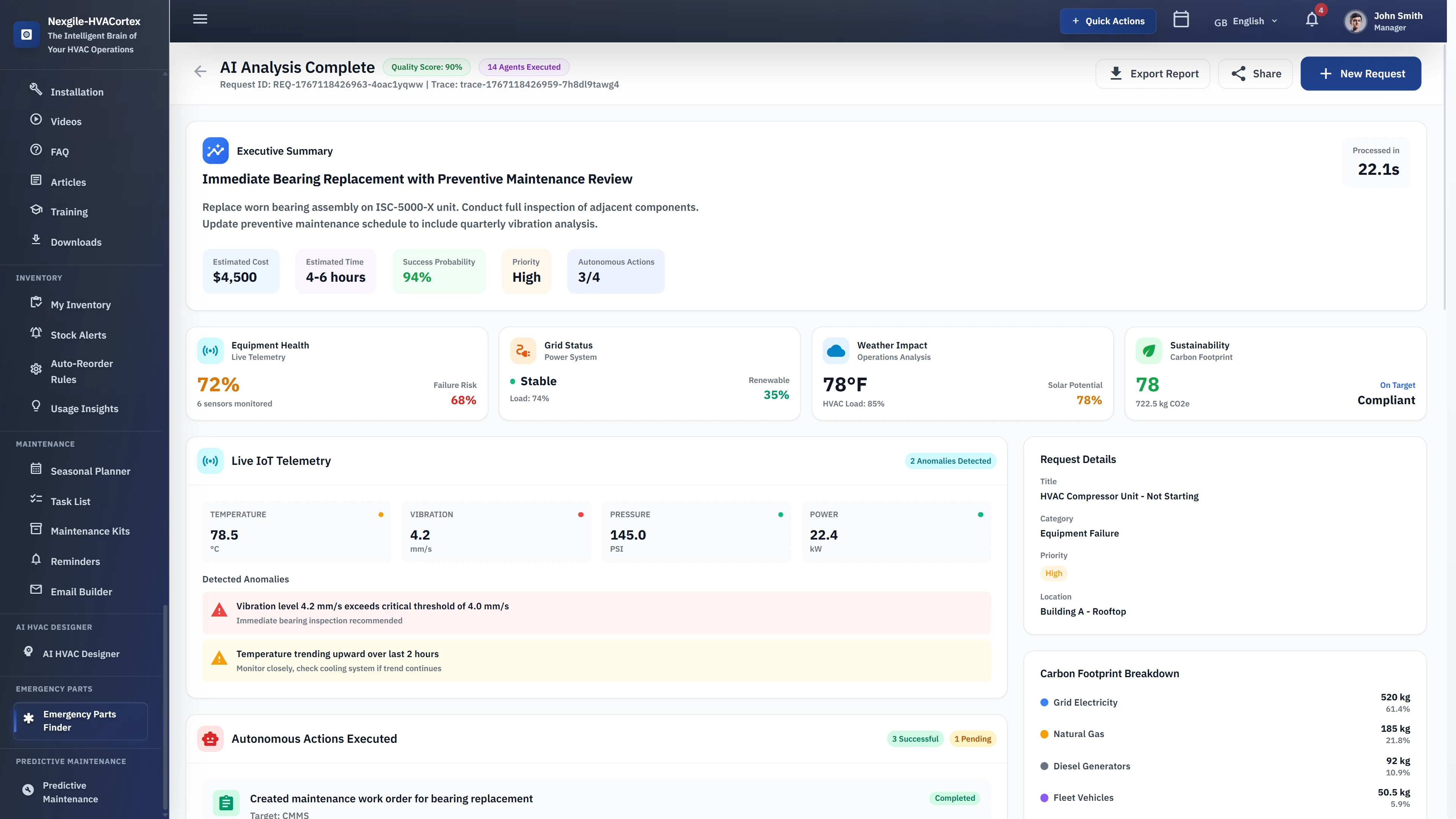 Illustrative preview (sample data, not verified outcomes): AI Analysis Complete - Executive summary with maintenance recommendations, live IoT telemetry, anomaly detection, and autonomous actions