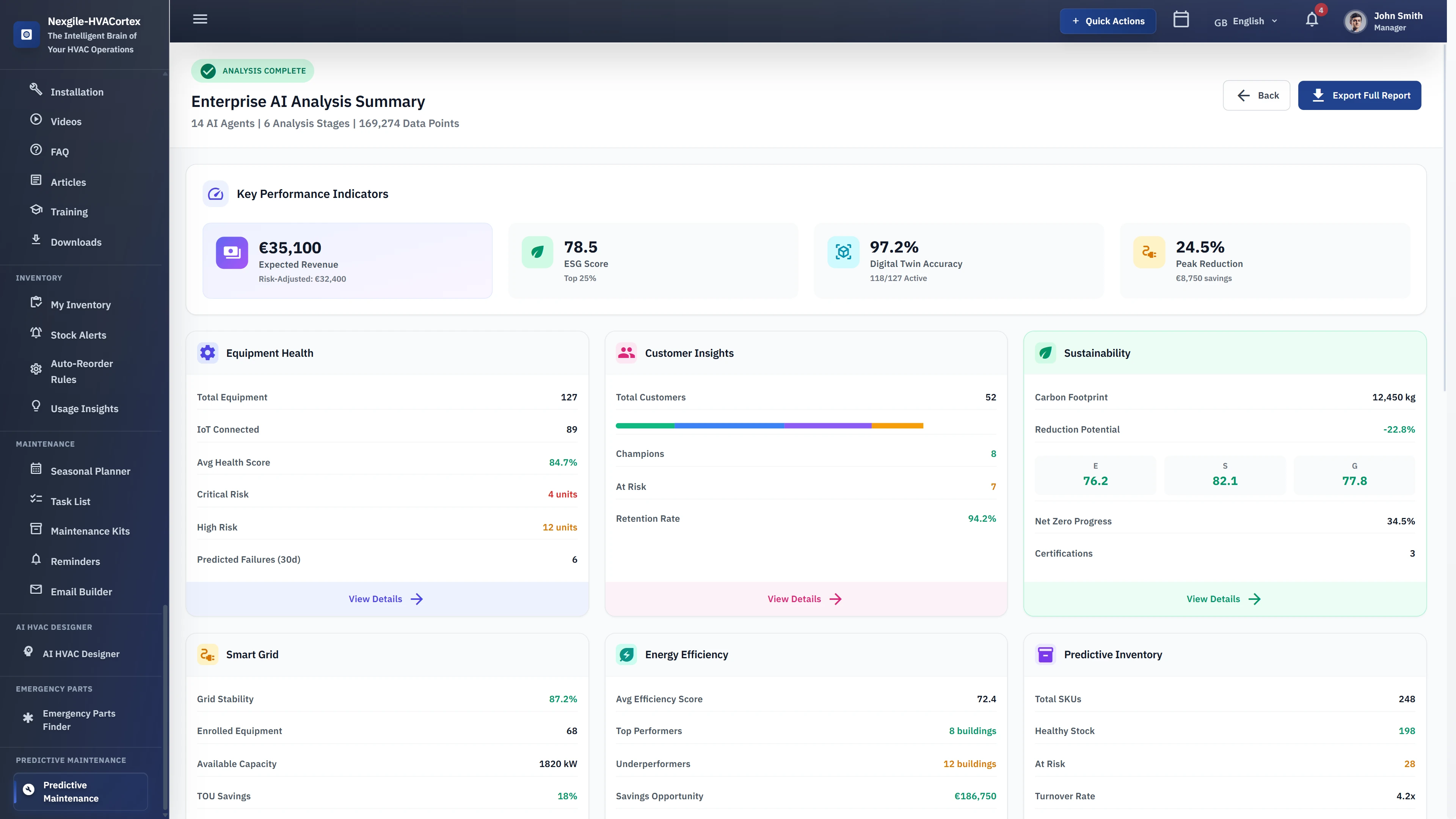 Illustrative preview (sample data, not verified outcomes): Enterprise AI Analysis Summary - KPIs dashboard with equipment health, customer insights, sustainability metrics, and energy efficiency scores