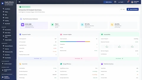 Illustrative preview (sample data, not verified outcomes): Enterprise AI Analysis Summary - KPIs dashboard with equipment health, customer insights, sustainability metrics, and energy efficiency scores