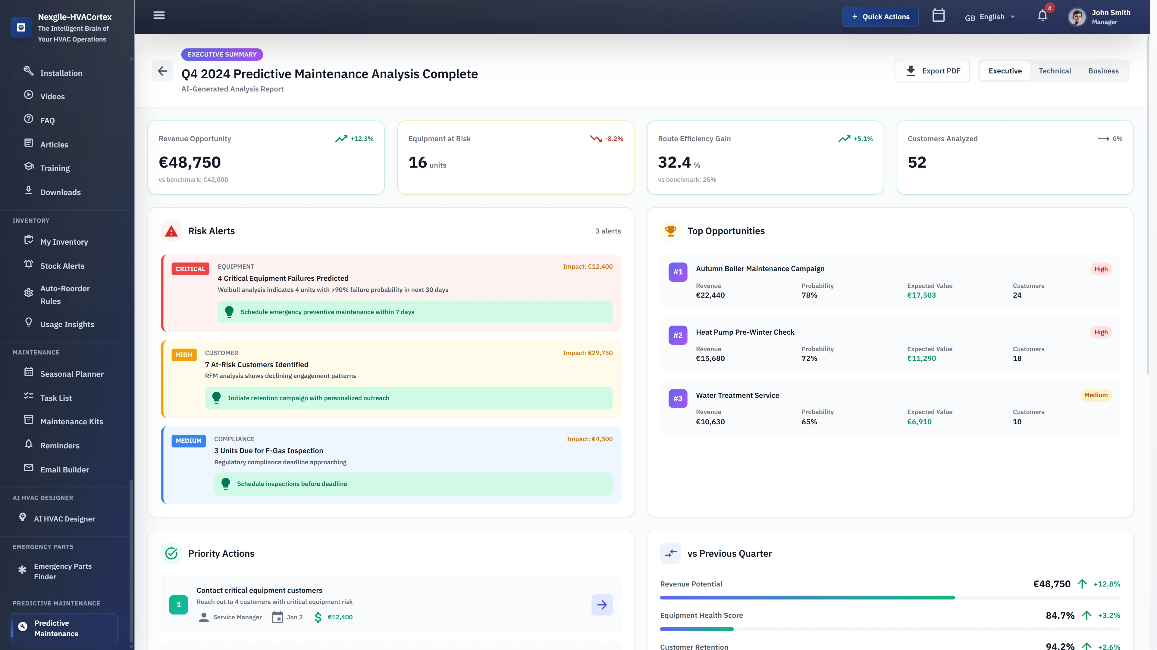 Illustrative preview (sample data, not verified outcomes): Executive Summary Report - Q4 analysis with revenue opportunities, risk alerts, top maintenance campaigns, and priority action items